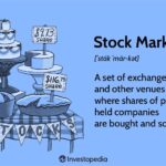 Best stock markets