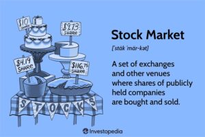 Read more about the article Best stock markets